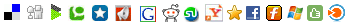scoop this, wikio that, fuck this, ad me to del.icio.us, facebook this, dig toi d’ici, tag for technorati